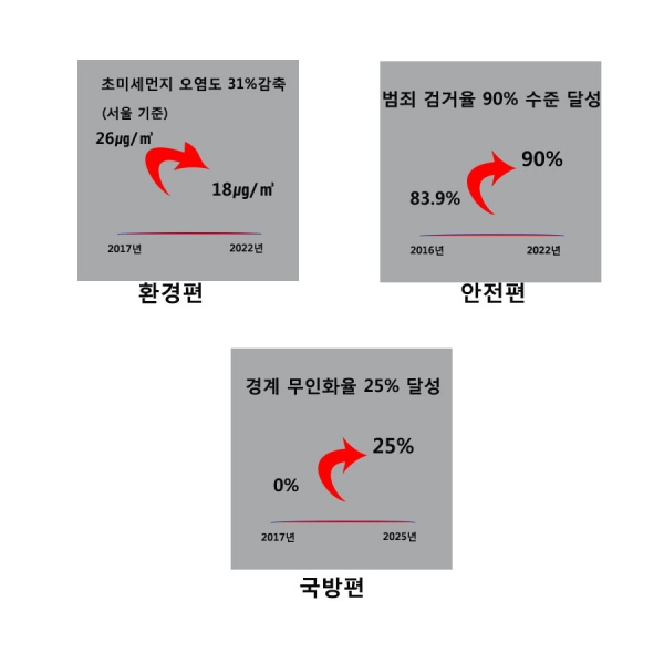 [사진=Industry News]