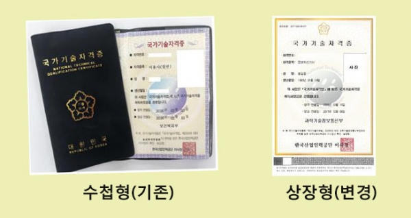 15일부터 인터넷으로 상장형 자격증을 직접 출력할 수 있다. [사진=Industry News]