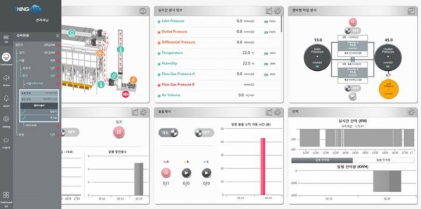 에어릭스의 ‘IoT 스마트 집진기 클라우드 시스템’ [사진=에어릭스]