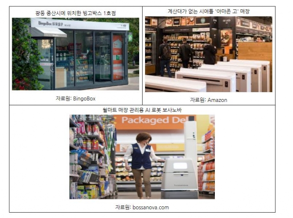 '아마존 고'의 경우 블랙박스 센서, 인공지능 기술을 바탕으로 소비자가 구매하는 상품의 내역, 구매패턴, 구매순서, 상품을 고르는 데 걸리는 시간 등 자료 확보가 가능해 빅데이터를 구축해 고객별 맞춤 서비스 제공이 가능하다고 전했다. [사진=빙고박스, 아마존, 보사노바]