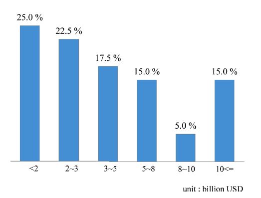 [사진=한국정밀공학학회지]