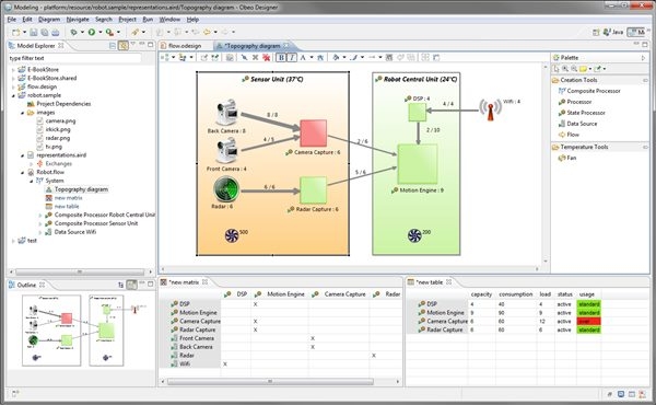 오베오 디자이너 화면 [사진=지멘스PLM소프트웨어]