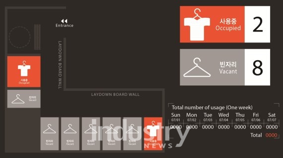 커누스가 국내 최초로 IoT 스마트피팅룸 시스템을 개발했다. [사진=커누스]