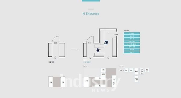 3가지 클린설계 기술을 적용해 새로운 개념의 공간인 ‘H-클린현관(H-Entrance)’을 개발했다. [사진=현대건설]