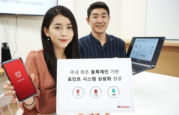 KT 엠하우스는 자사의 모바일 상품권 서비스 ‘기프티쇼’에 블록체인 기반 포인트 시스템을 도입했다고 밝혔다. [사진=KT]