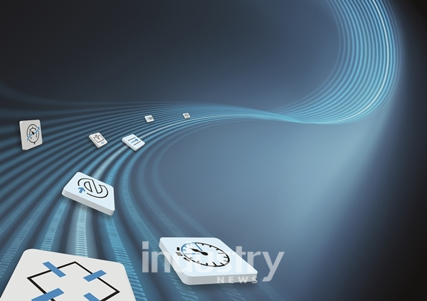 훼스토 모션 터미널을 통한 자동화 혁명은 앱을 통한 새로운 기능의 활성화 덕분에 머신 개발자는 기본 머신 유형을 만들고 고객 요구 사항에 따라 다양한 기능을 추가할 수 있다. [사진=훼스토]