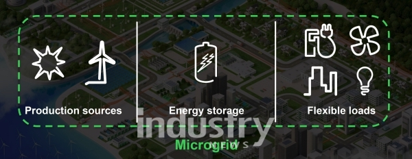 프레드릭 아발 부회장은 앞으로 에너지를 사용하는데 있어서 모든 에너지원이 전기로 다 통합이 돼가고 있는 양상을 보일 것이라고 언급했다. [사진=싱가포르, 인더스트리뉴스]