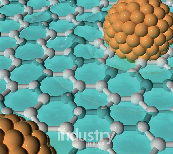 백종범 교수팀의 연구가 어드밴스드 머티리얼스 표지를 장식했다_루테늄(황색)이 그래핀(육각형 그물 구조) 위에 올라간 모습.[그림=UNIST]