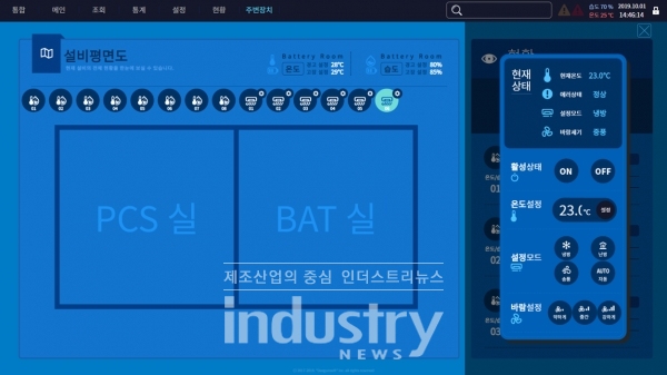 주변 장치와 공조한 태양광 연계용 EMS ‘헬리오스(HELIOS)’의 작동 화면 [사진=대건소프트]