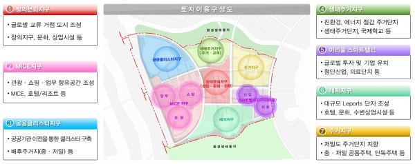 새만금 수변도시 토지이용구상도 [자료=새만금개발청]