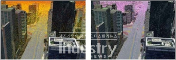 시간대별 3차원 미세먼지 분포 시각화 연구 [자료=국가기후환경회의 정책연구보고서]