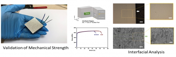 반도체 삽입 공정의 미세조직 제어 및 기계적 특성 최적화 기술 [자료=재료연구소]