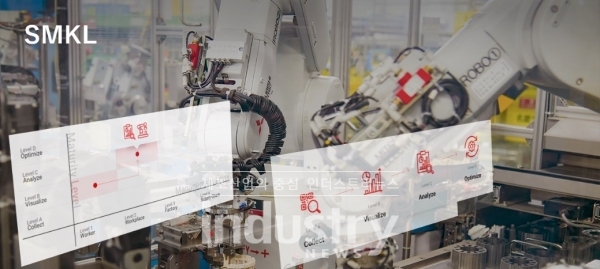 미쓰비시전기 디지털제조 웹사이트