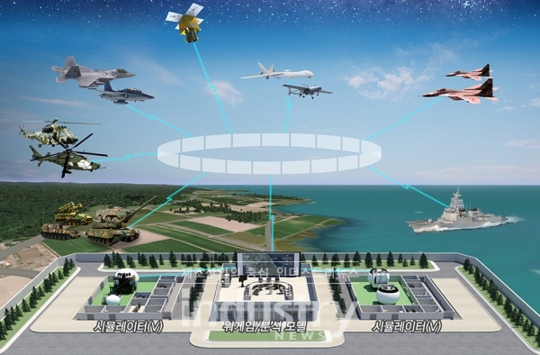 LVC 자료 [자료=KAI]