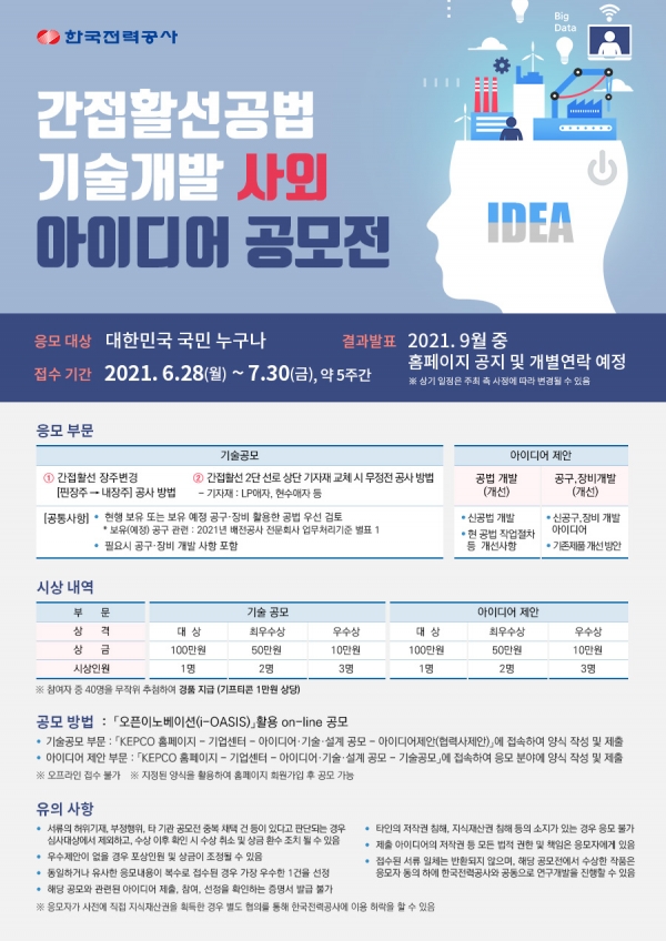 공모 심사는 기술공모와 아이디어 제안 부문으로 나눠 진행되며, 각 부문별 대상 1명(100만원), 최우수 2명(각 50만원), 우수 3명(각 10만원) 등을 선정해 시상한다. [자료=한전]