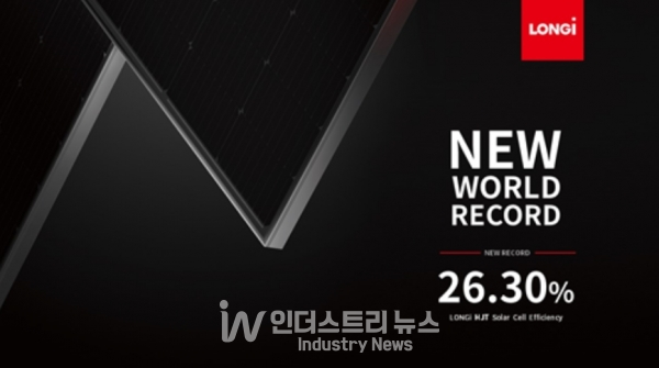 론지솔라(LONGi)가 HJT 셀 전화효율 25.82%라는 세계 최고기록을 경신한지 며칠 만에 다시 세계 기록을 26.30%로 경신했다. [사진=론지솔라]
