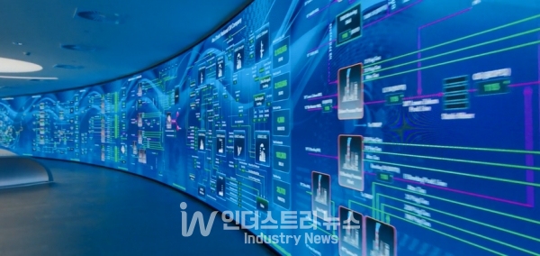 아비바 기술이 적용된 아부다비 석유가스 플랜트 중앙제어센터 정경 [사진=아비바]