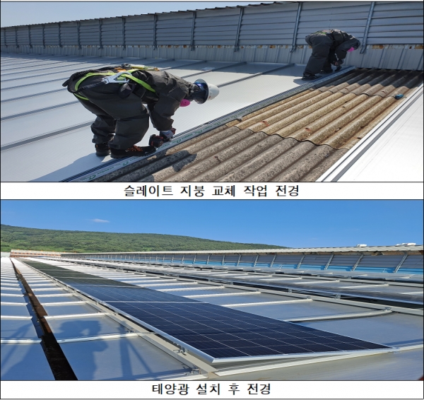 슬레이트 지붕 교체 작업 전경(위쪽)과 태양광 설치 후 전경 [사진=대구시]