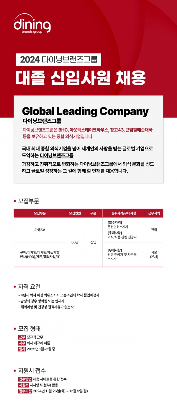 다이닝브랜즈그룹 2024 대졸 신입사원 공개 채용 공고문./이미지=다이닝브랜즈그룹