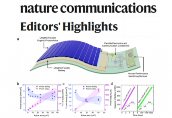 한국재료연구원 임동찬, 김소연 박사 연구팀이 개발한 태양전지·광센서 소재 기술이 네이처 커뮤니케이션즈에 에디터 선정 우수기술로 소개됐다. [사진=한국재료연구원]<br>