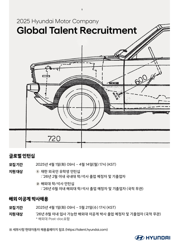 현대자동차 글로벌 채용 포스터./이미지=현대자동차