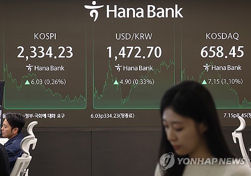 8일 오후 서울 중구 하나은행 본점 딜링룸 현황판에 코스피, 원·달러 환율, 코스닥 지수가 표시돼 있다. / 사진 = 연합뉴스