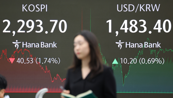 미국의 상호관세가 발효와 함께 코스피 2,300선이 무너진 9일 오후 서울 중구 하나은행 본점 딜링룸에 코스피와 원/달러 환율이 표시돼 있다.