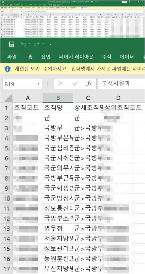 바북(BABUK)이 군 관련 기관을 해킹했다며 공개한 액셀 첨부파일에 국군방첩사령부 등의 정보(위),국방부 관련 각 사단 및 행정과의 조직코드 등(아래)이 표기돼 있다./사진=제보자