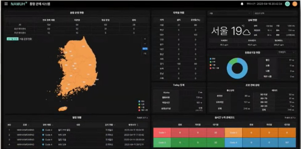 '나무엑스' 통합관제시스템 예시 [사진=클로봇]