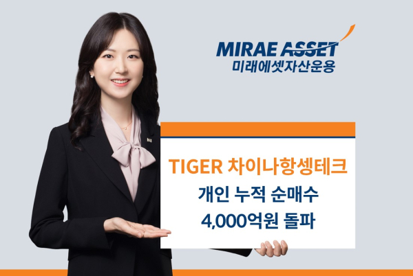 미래에셋자산운용은 ‘TIGER 차이나항셍테크 ETF’의 개인 누적 순매수 규모가 상장 이후 처음으로 4000억원을 돌파했다고 8일 밝혔다.