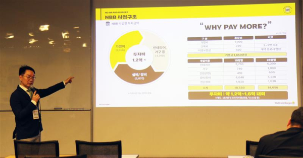 노브랜드 버거 김성훈 FC개발팀장이 지난 23일 서울에서 열린 사업설명회에서 노브랜드 버거에 대해 설명하고 있다./사진=신세계푸드