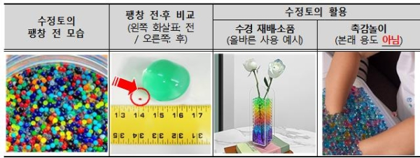 수정토 활용 예시./이미지=한국소비자원