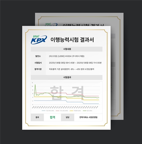 해줌 이행능력시험 결과서 [자료=해줌]