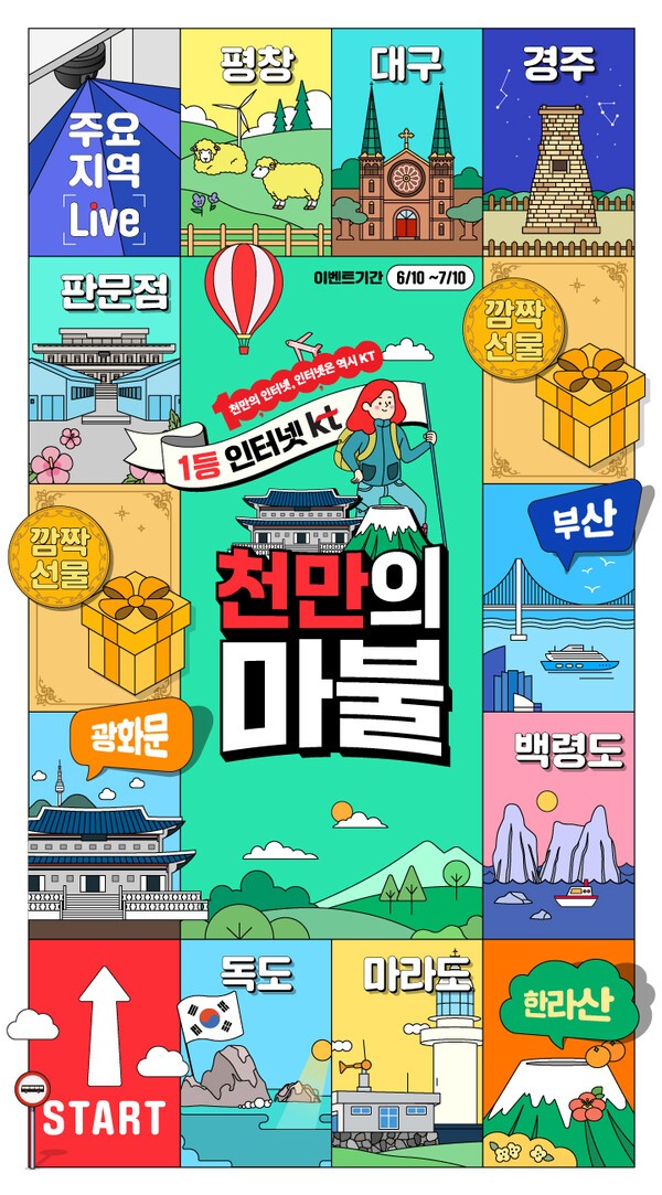 '천만의마블'과 '천만의사연' 이벤트 홍보물./이미지=KT