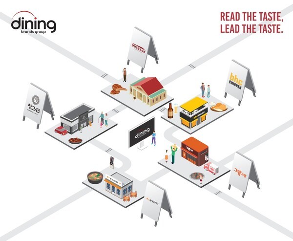 종합외식기업 다이닝브랜즈그룹은 청년 일자리 창출과 지속 가능한 사회적 가치 실현을 위해 9월 전국 주요 대학에서 열리는 잡 페어에 참가한다./이미지=다이닝브랜즈그룹