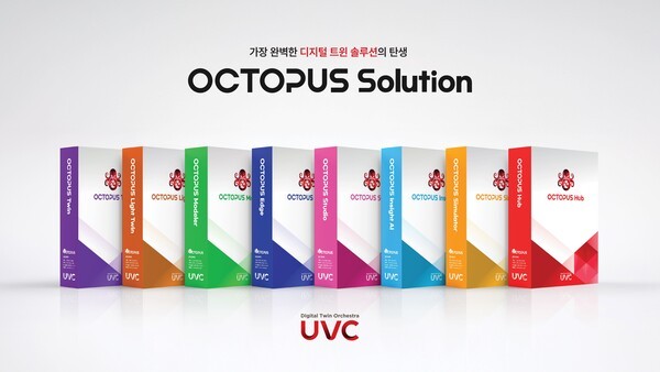 OCTOPUS는 8가지 핵심 모듈로 구성돼 있다. [사진=유비씨]