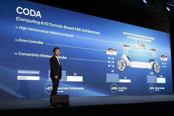 유지한 차량아키텍처&인테그레이션센터장 겸 자율주행개발센터장 전무가 현대자동차 '2025 현대차 CEO 인베스터 데이'에서 발표하고 있다./사진=현대자동차