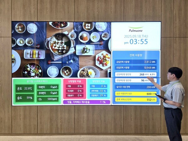 LG전자의 HVAC와 BEMS가 설치된 풀무원기술원. BEMS와 HVAC 설치를 통해 3년간 8.4%의 에너지를 절감했다./사진=LG전자