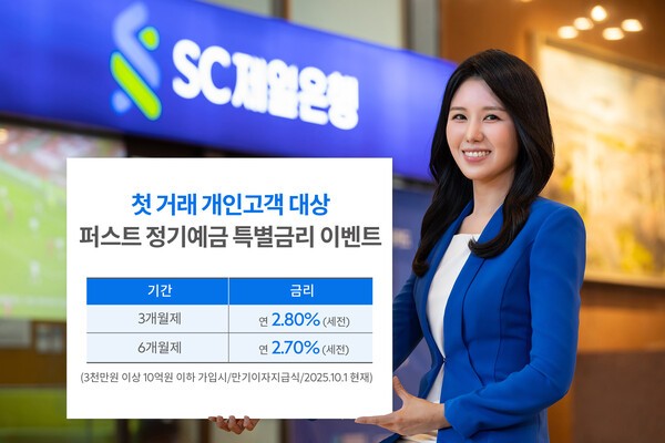 SC제일은행은 오는 24일까지 첫 거래 고객이 영업점을 통해 퍼스트정기예금(3,6개월제)에 가입할 경우 최고 2.8~2.7%(이하 연/세전)의 특별금리를 제공하는 이벤트를 실시한다./ 사진 = SC제일은행