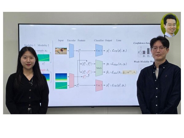 사진 왼쪽부터 전기및전자공학부 최소영 석사과정, 황성현 박사과정, 황의종 교수(오른쪽 위) [사진=KAIST]