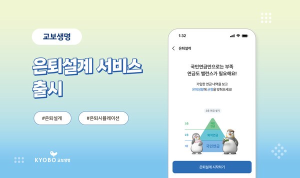 교보생명 은퇴설계 서비스 홍보 이미지/ 사진 = 교보생명