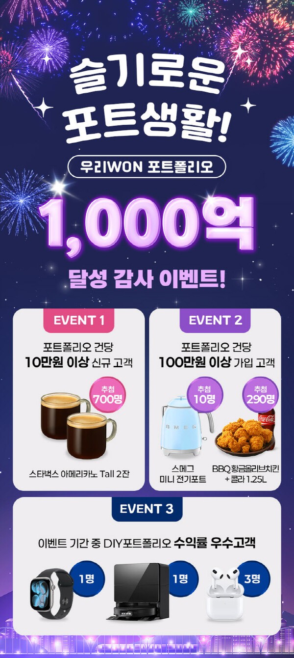 우리WON 포트폴리오 펀드 판매액 1000억 달성 기념 이벤트 이미지/ 사진 = 우리은행<br>