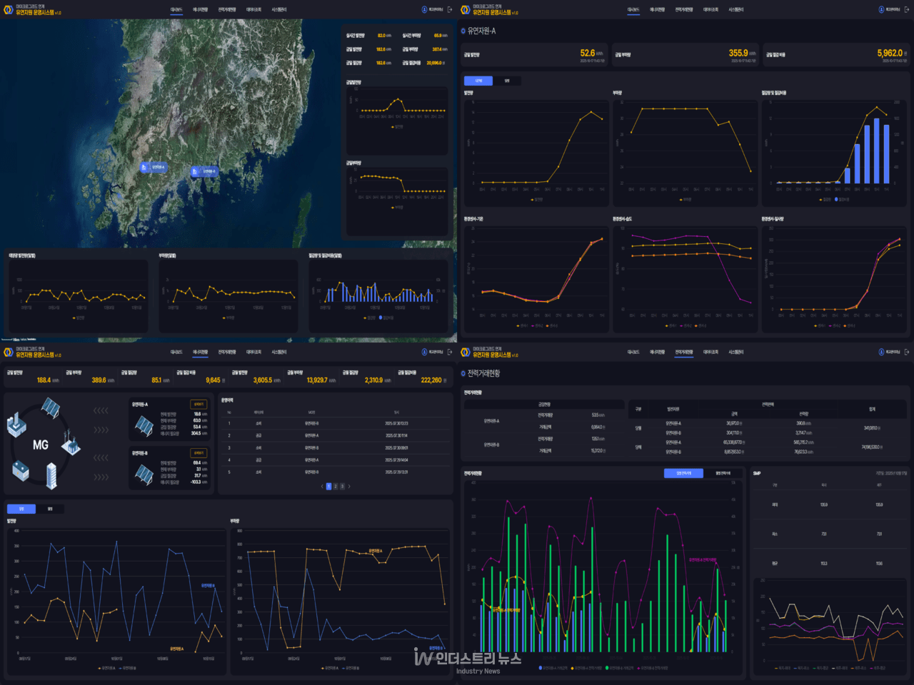 엘시스의 통합 운영 플랫폼(WatchDog 통합운영 컴포넌트)은 복수의 마이크로그리드를 하나의 가상발전소처럼 통합해 전력 수요와 공급을 실시간으로 제어하고, 발전·저장·소비 자원을 효율적으로 관리할 수 있도록 설계됐다. [사진=엘시스]<br>