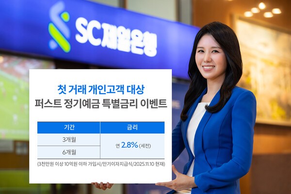 SC제일은행이&nbsp;오는 28일까지 첫 거래 고객이 퍼스트정기예금(3·6SC제일은행개월 만기)에 가입할 경우 일괄 2.8%(연/세전)의 특별금리를 제공하는 이벤트를 연다. / 사진 = SC제일은행<br>