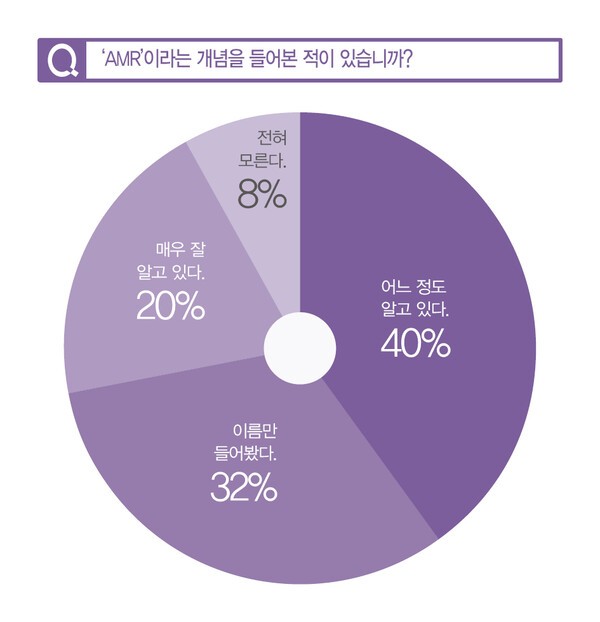 [자료=인더스트리뉴스]<br>