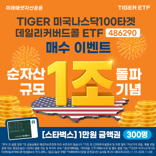 미래에셋자산운용의 ‘TIGER 미국나스닥100타겟데일리커버드콜 ETF’ 순자산이 1조원을 돌파했다./ 사진 = 미래에셋자산운용<br>