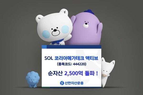 신한자산운용&nbsp;‘SOL 코리아메가테크 액티브 ETF’의 순자산이 2500억원을 돌파했다./사진=신한자산운용<br>