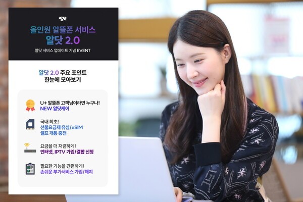 LG유플러스가 올인원 알뜰폰 서비스 ‘알닷’의 기능을 개편한 ‘알닷 2.0’을 선보였다. 모델이 새롭게 개편한 알닷 2.0을 살펴보고 있다./사진=LG유플러스