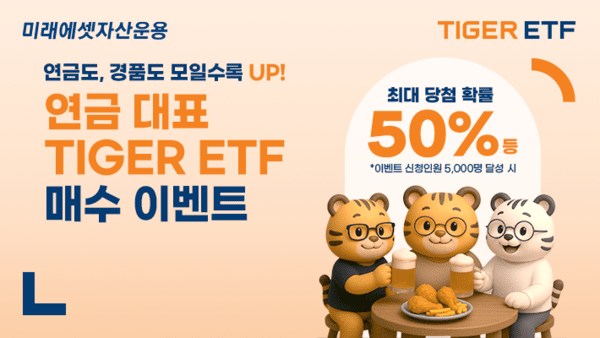 미래에셋자산운용이&nbsp;연말을 맞아 연금 투자자를 위한 ‘TIGER ETF 연금계좌 매수 이벤트(연금도, 경품도 모일수록 UP)’를 진행한다./ 사진 = 미래에셋자산운용<br>