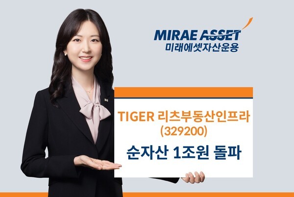 미래에셋자산운용&nbsp;‘TIGER 리츠부동산인프라 ETF’ 순자산이 1조원을 돌파했다./ 사진 = 미래에셋자산운용<br>